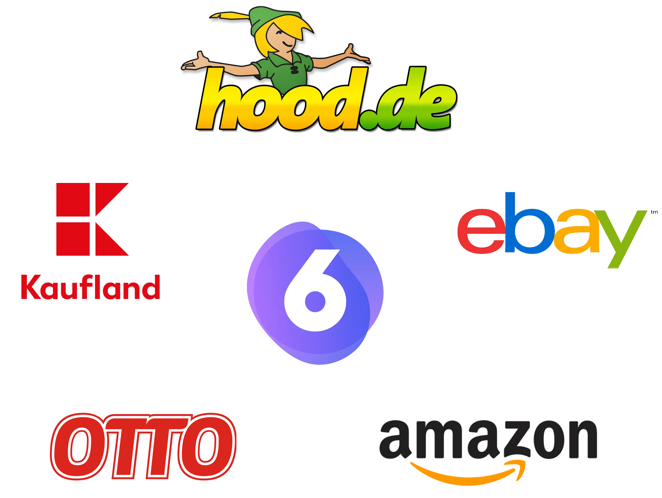 Fünf Marktplätze über magnalister: Amazon, eBay, Otto, Kaufland und Hood.de aus einem Sortiment